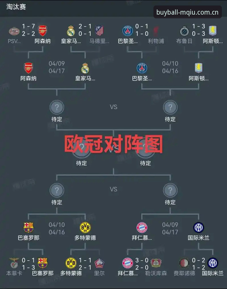 欧联杯决赛观赛实用指南：维拉3-0弗赖堡夺冠全解析