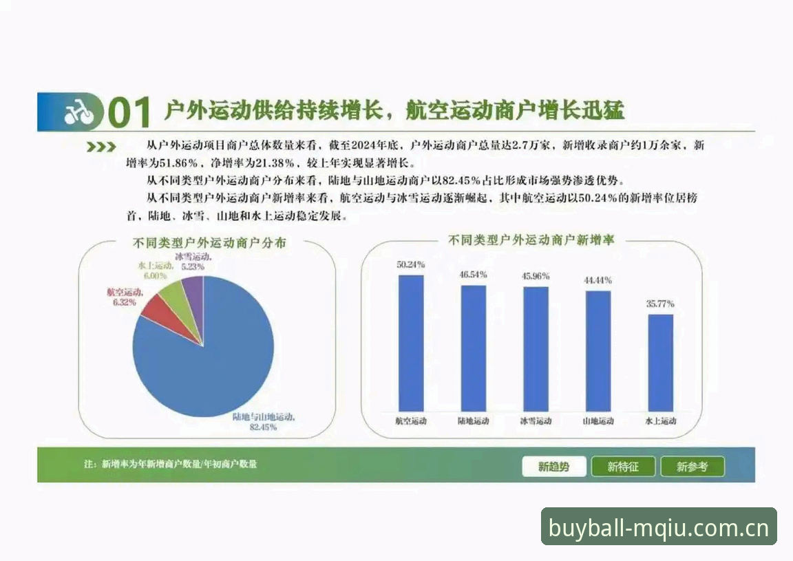 买球体育赛事数据深度解析：从行业趋势看数据价值